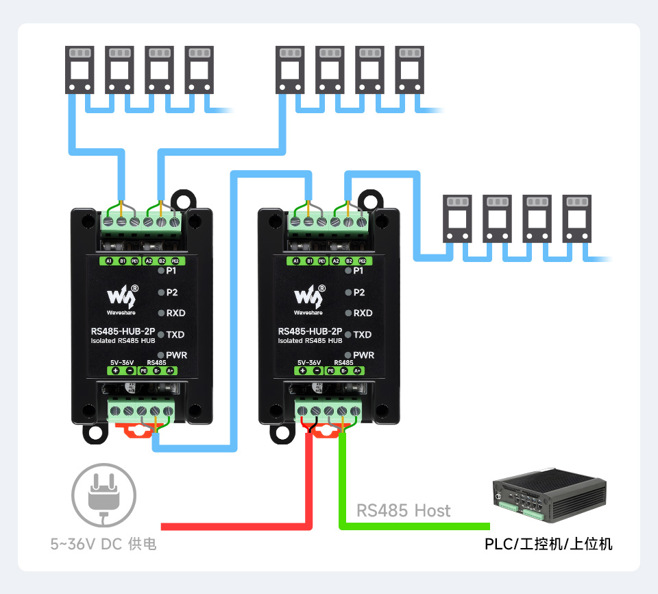 隔离型 2 路 RS485 集线器中继器RS485 多设备级联通信