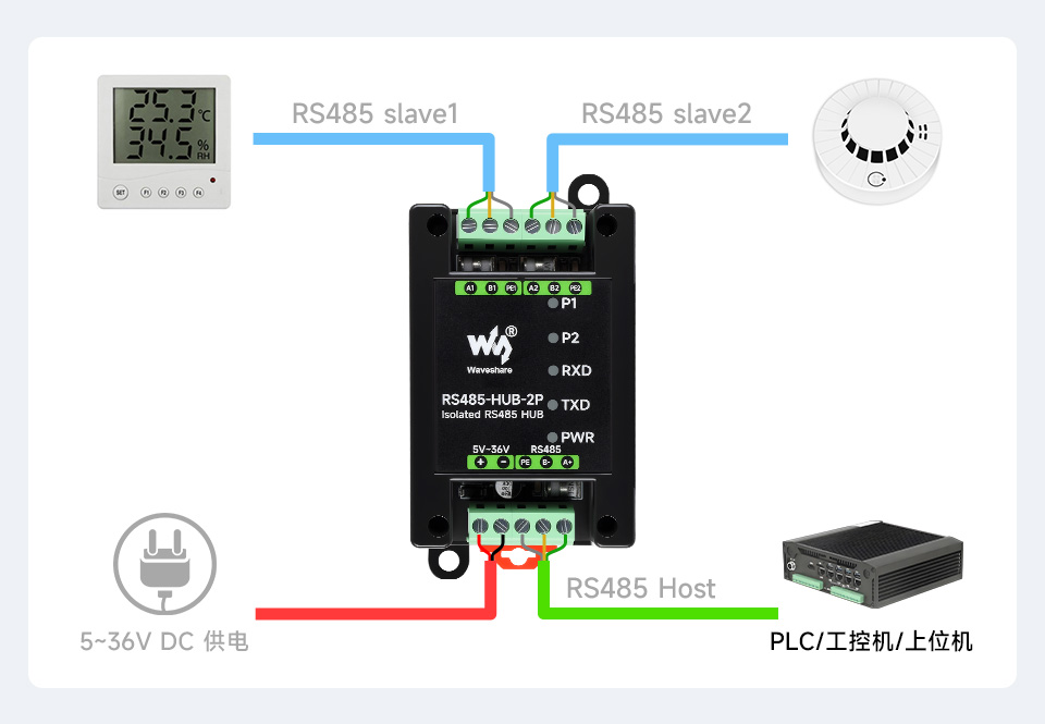 隔离型 2 路 RS485 集线器中继器 RS485 点到点中继通信