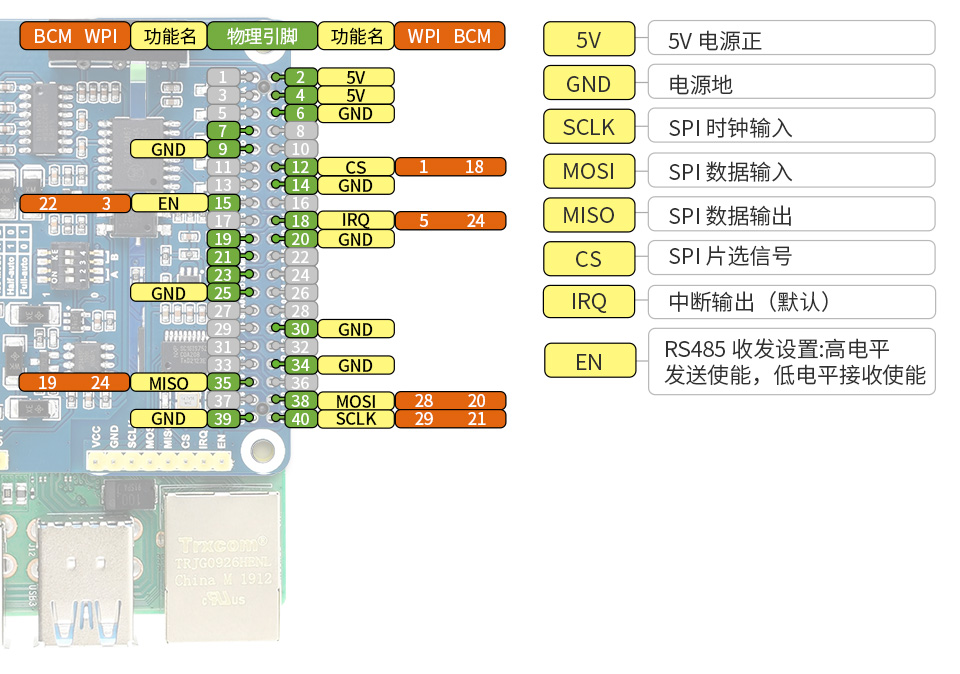 RP2040 微控制器升级版26 个多功能 GPIO 引脚