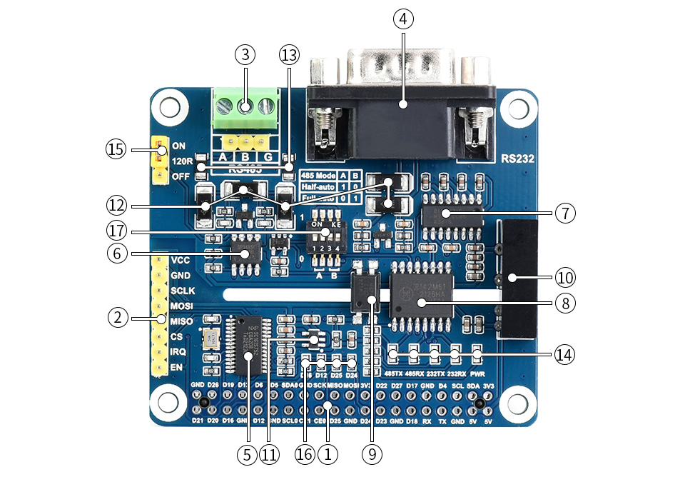 RP2040 微控制器升级版资源简介