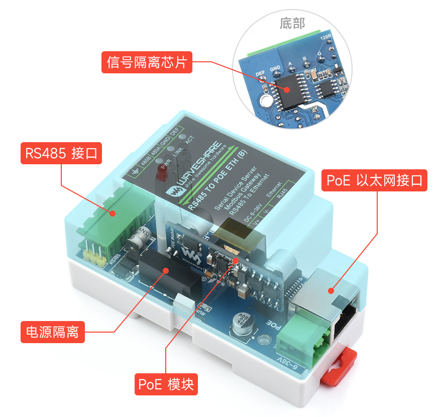 RS485 转 RJ45 以太网模块接口简介
