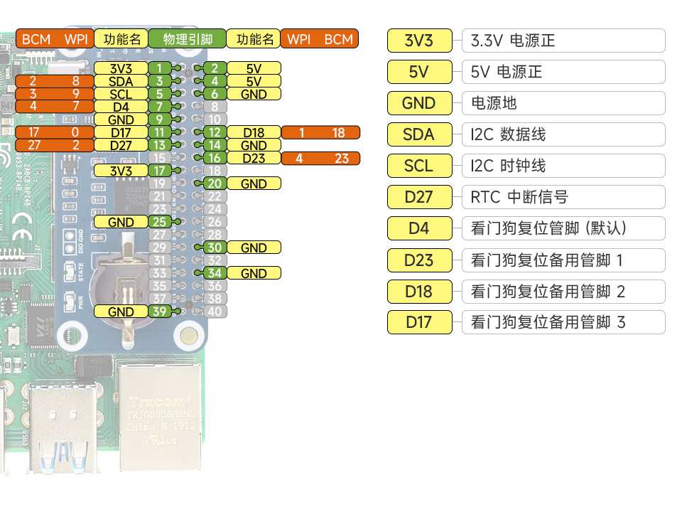 树莓派 RTC 看门狗扩展板接口定义