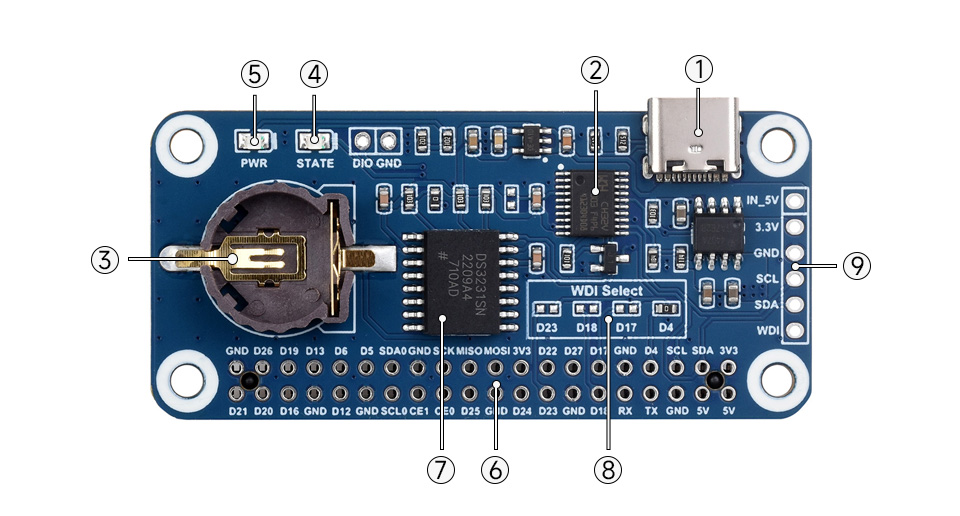 树莓派 RTC 看门狗扩展板资源简介