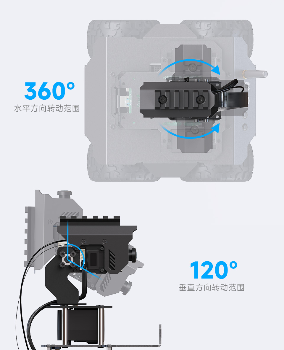 RaspRover AI 机器人360° 灵活云台