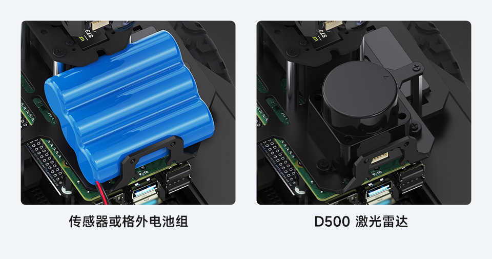 RaspRover AI 机器人扩展平面