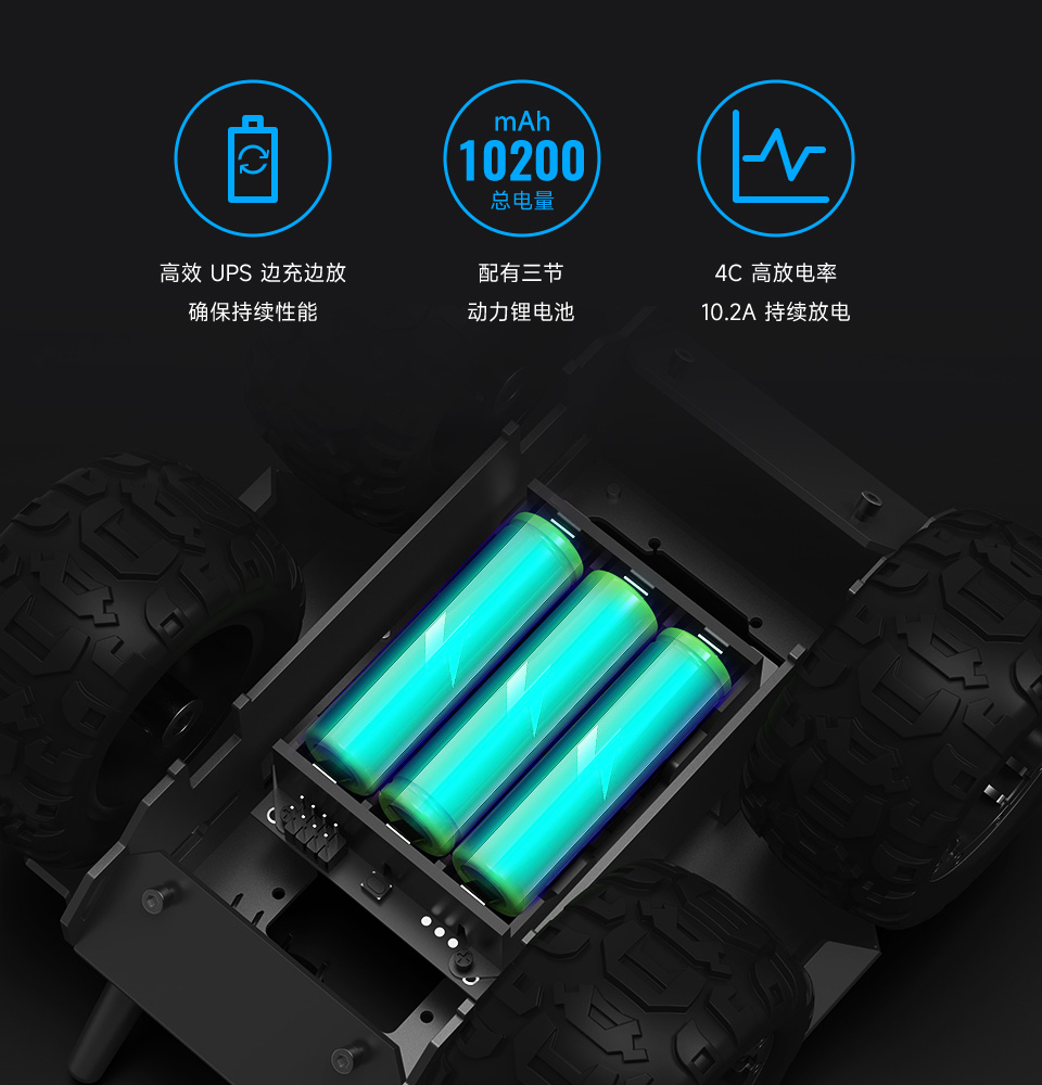 RaspRover AI 机器人持久动力