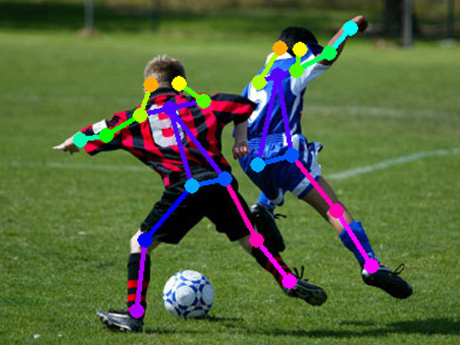 AI人工智能应用，姿态估算，足球姿态估算