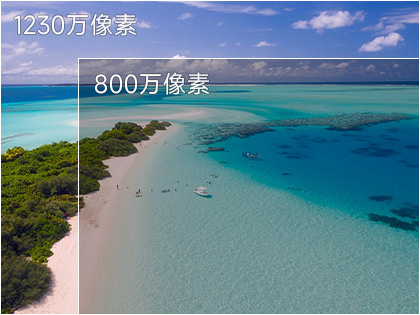 树莓派高清摄像头