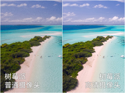 树莓派高清摄像头