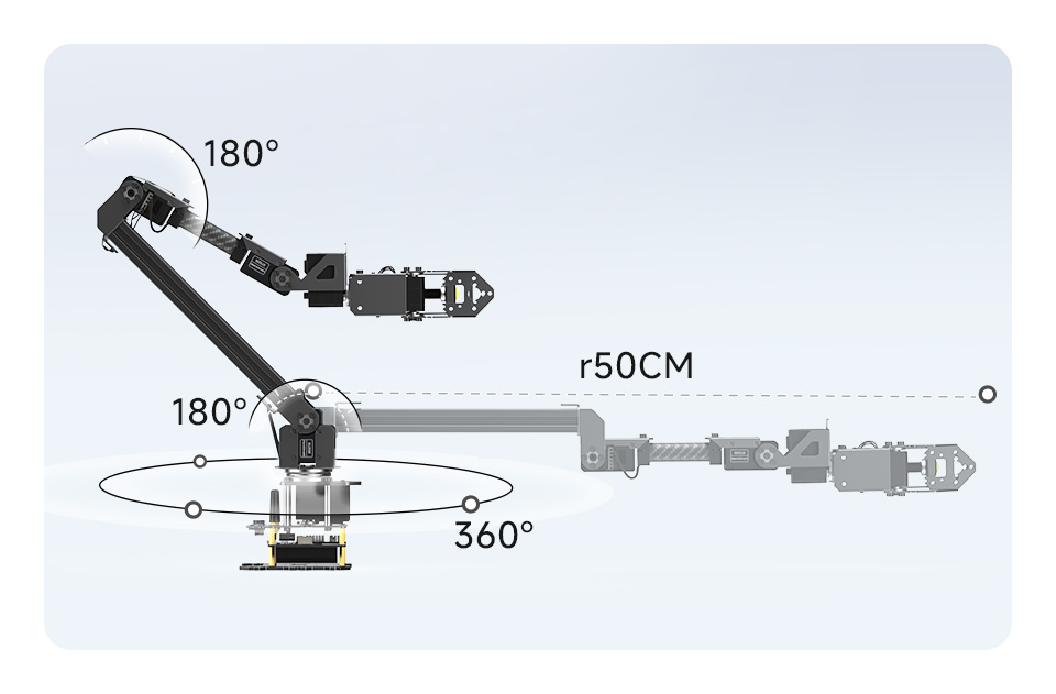 RoArm-M3-S 四自由度机械臂关节动作灵活×全向工作空间