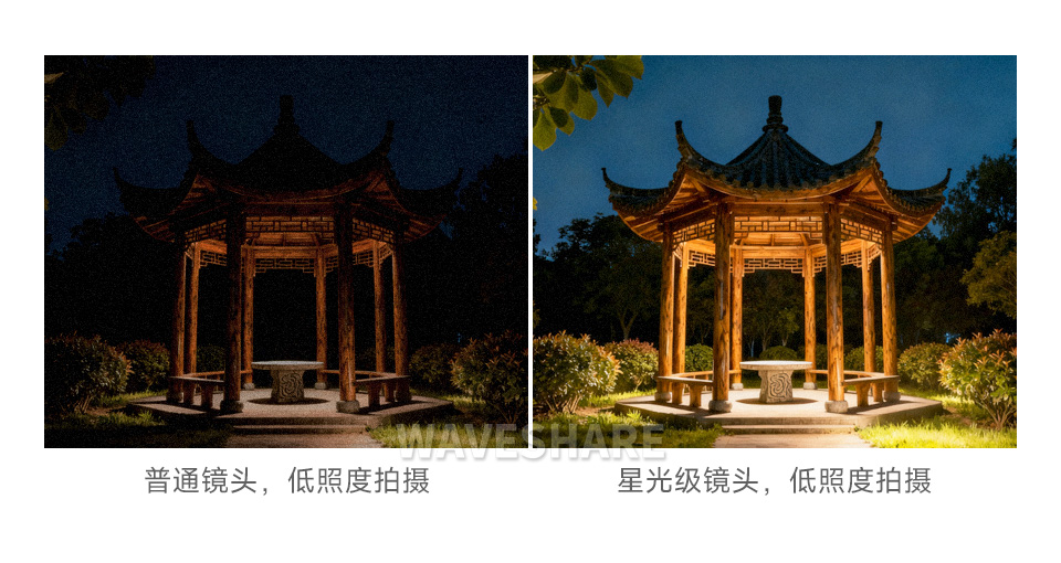 200 万像素 M12 摄像头模块高分辨率