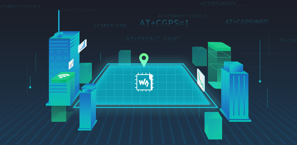 树莓派 SIM7000G 扩展板支持GNSS 定位