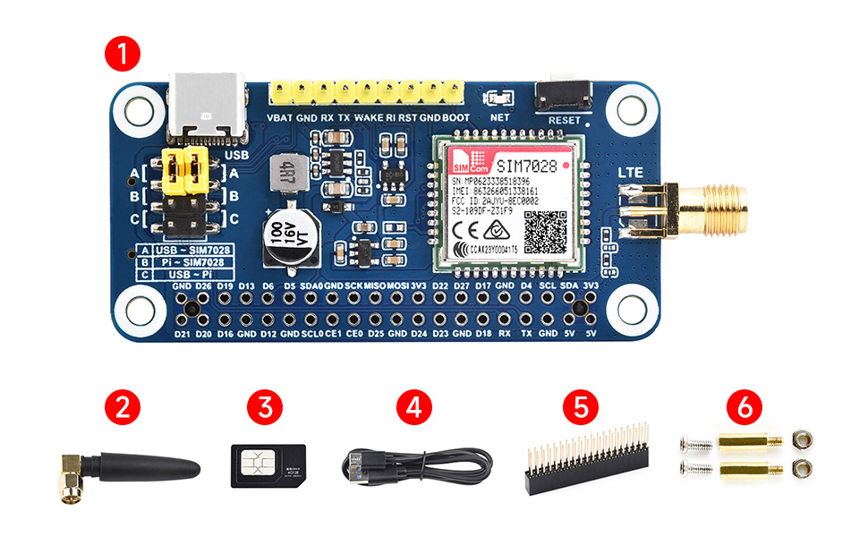 树莓派 SIM7000G 扩展板产品尺寸