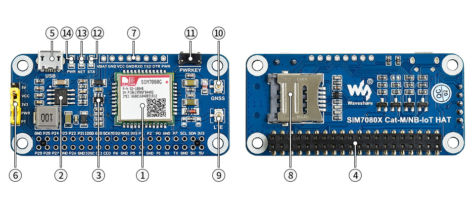 树莓派NB-IoT/Cat-M/GPRS/GNSS扩展板资源简介