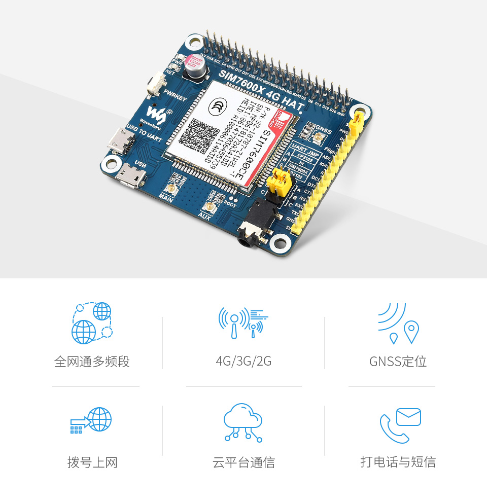 树莓派 4G 扩展板首图