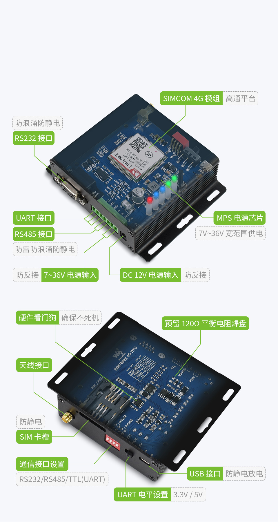 SIM7600CE-CNSE 4G DTU工业级4G DTU工业级硬件设计