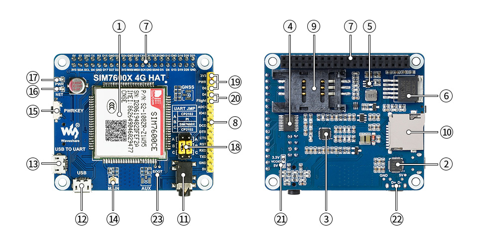 树莓派工业级 4G DTU首图