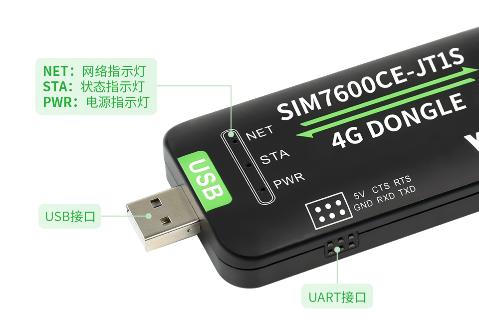 载树莓派 40PIN GPIO 接口的树莓派 4G 通信扩展板