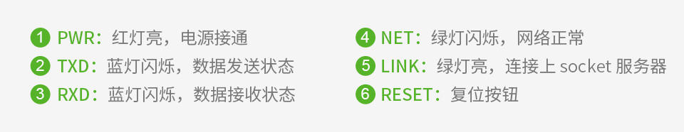 工业级 5G 无线路由器即插即用