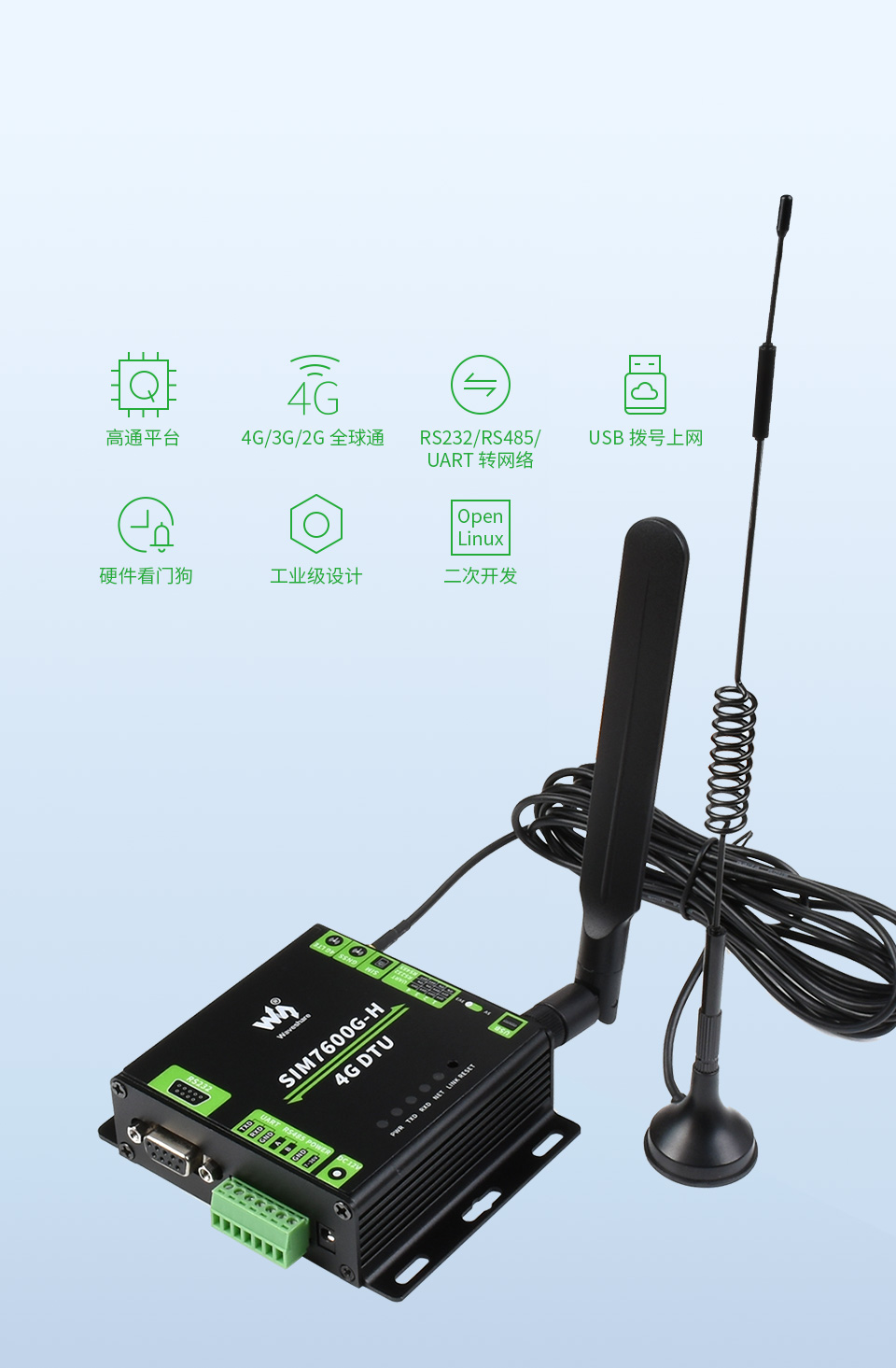 工业级 4G DTU 模块