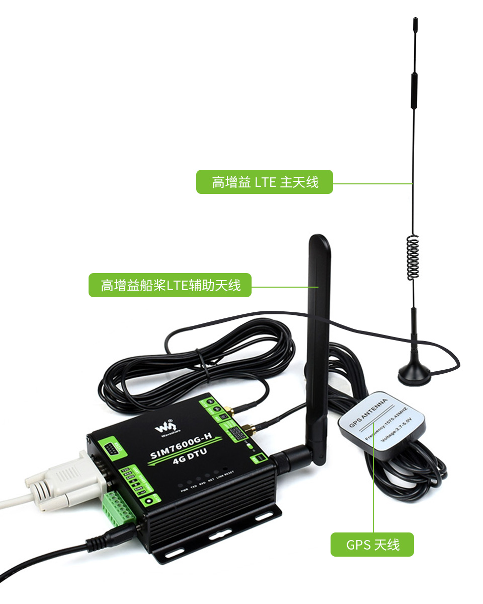 工业级 4G DTU 模块