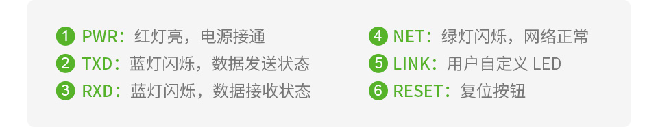 工业级 4G DTU 模块