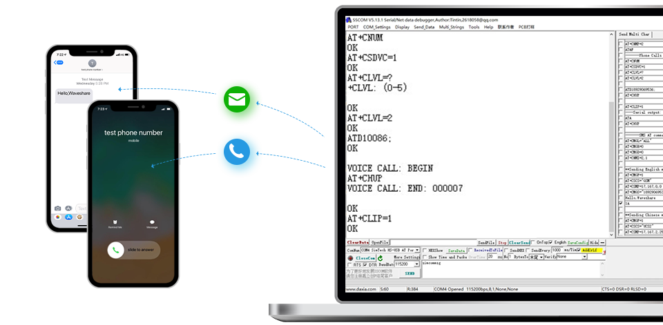 树莓派 4G 扩展板 全球通支持打电话、发短信