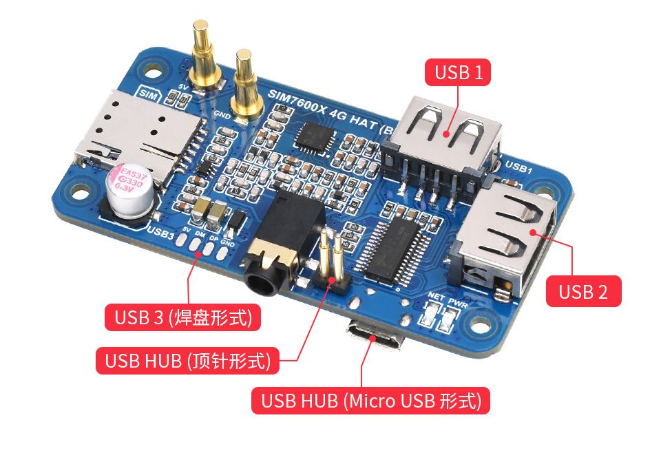 树莓派 4G 扩展板 全球通带 USB HUB，可外接 USB 设备