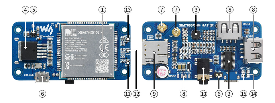 树莓派 4G 扩展板 全球通资源简介