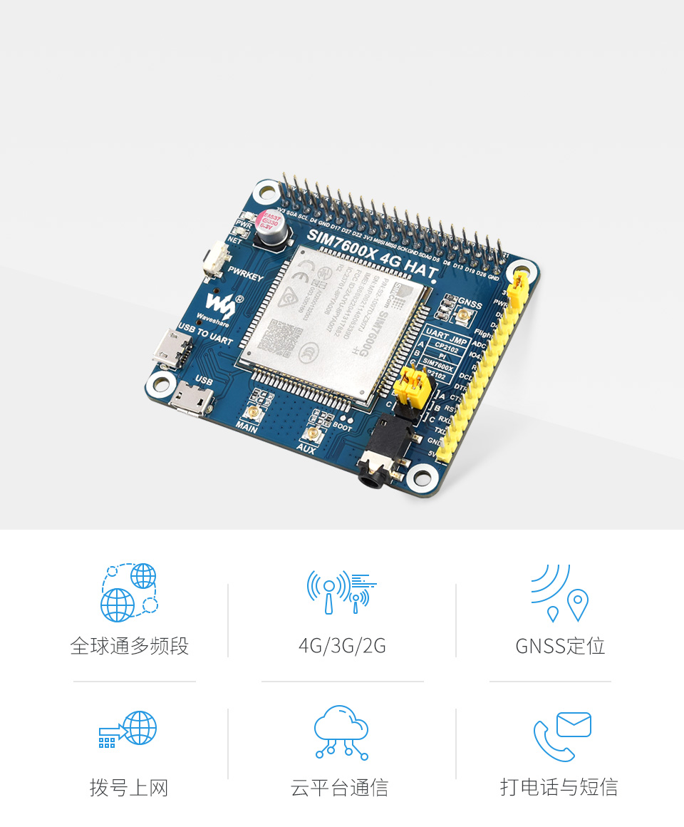 SIM7600G-H 4G HAT树莓派4G扩展板首图