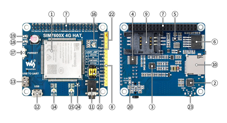 SIM7600G-H 4G HAT树莓派4G扩展板资源简介