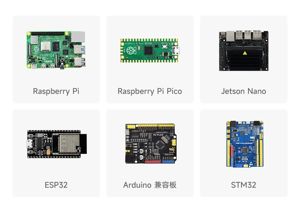 SIM7600X-H 4G 通信模块适用于多种编程平台