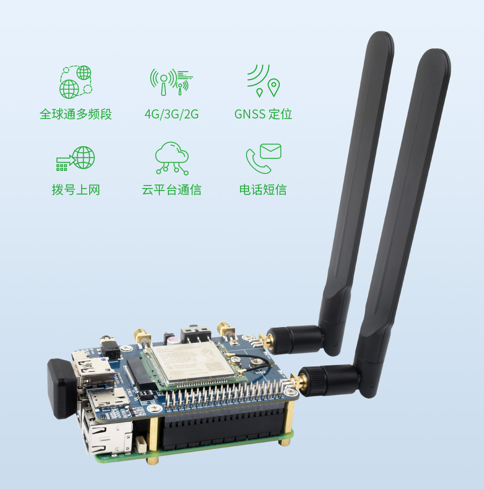树莓派 4G 通信扩展板
