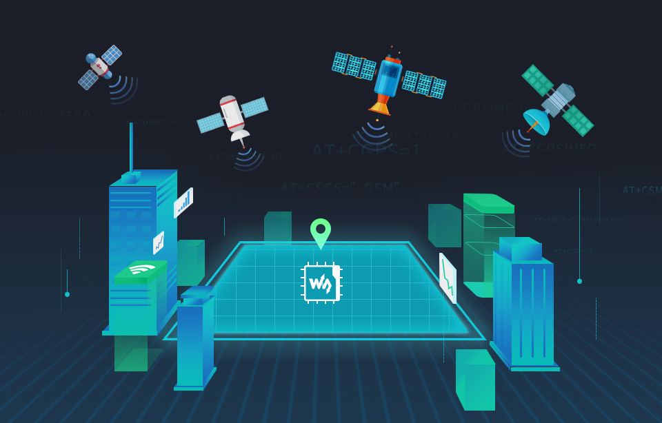 支持 GNSS 定位的树莓派 4G 通信扩展板