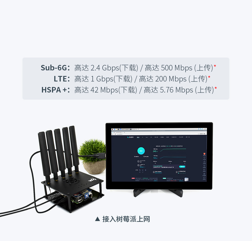 SIM8200EA-M2 树莓派5G扩展板拨号上网