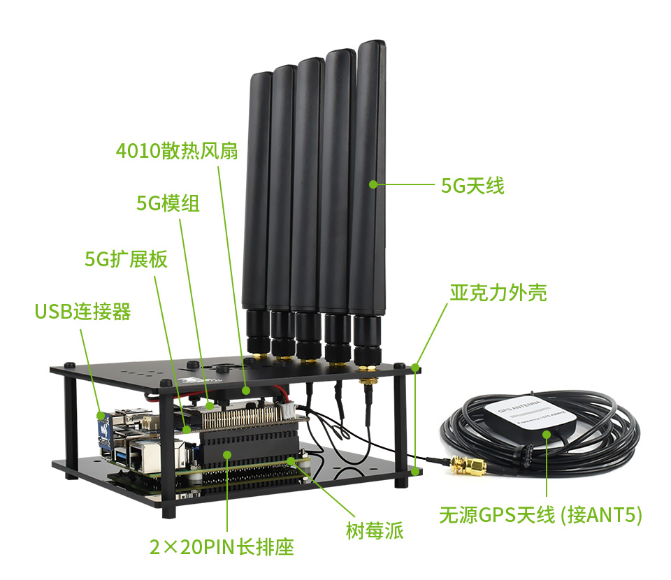 SIM8200EA-M2 树莓派5G扩展板外观结构