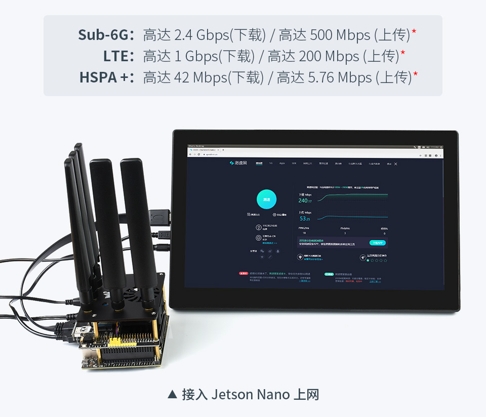 工业级 5G 无线路由器支持最新 Wi-Fi 6 标准
