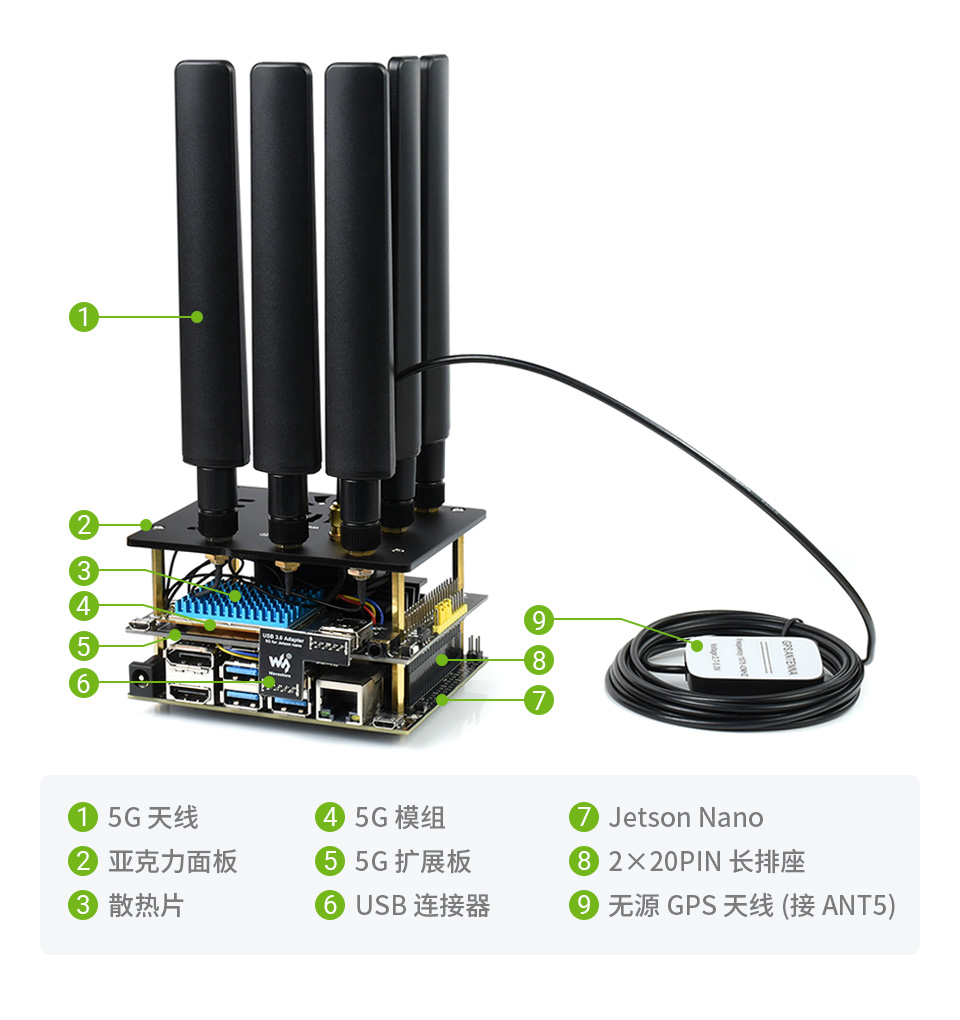 工业级 5G 无线路由器即插即用