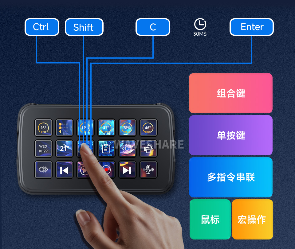 Waveshare SK18 多功能智能控制面板采用Linux + QMK 双系统架构