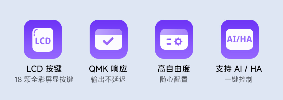 Waveshare SK18 多功能 AI 语音控制面板并带有特性图标如：LCD按键，QMK响应，无线功能接入