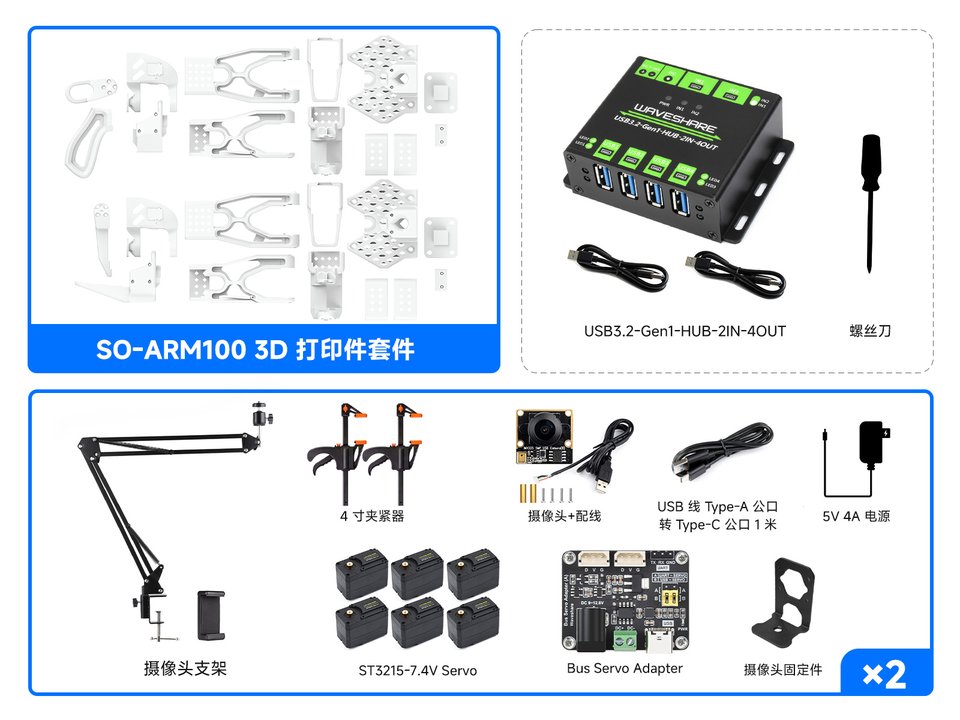 SO-ARM100 CAM Kit 配置清单
