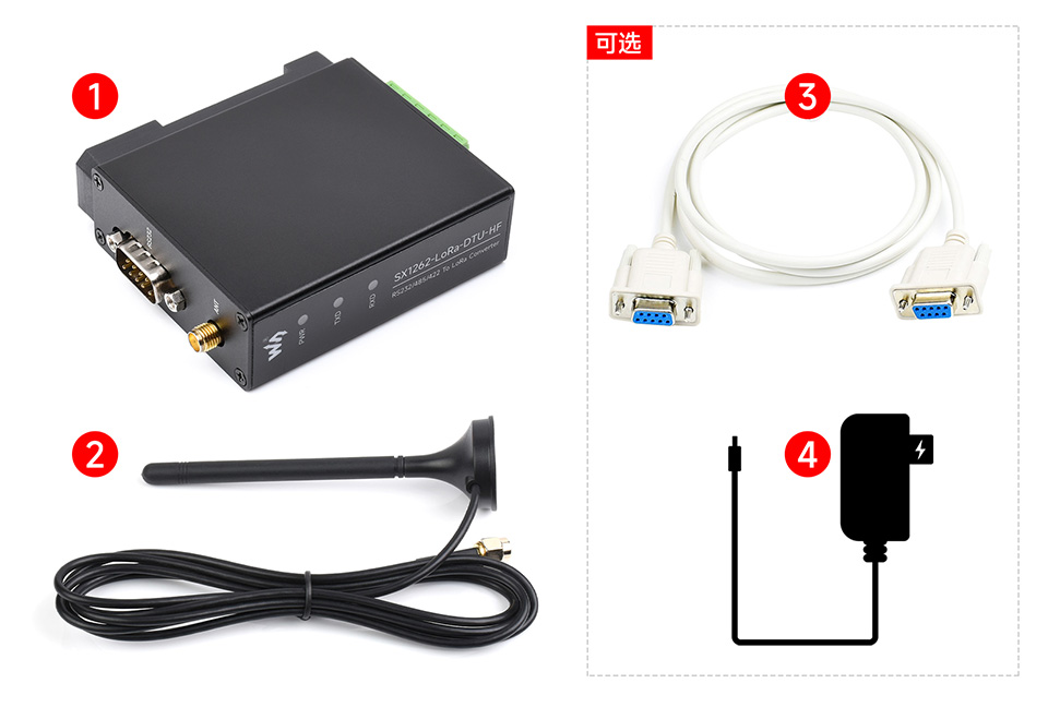 导轨式 LoRa 数传终端配置清单