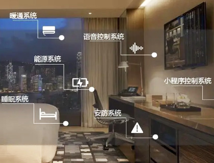 树莓派 LoRa 扩展板应用场景