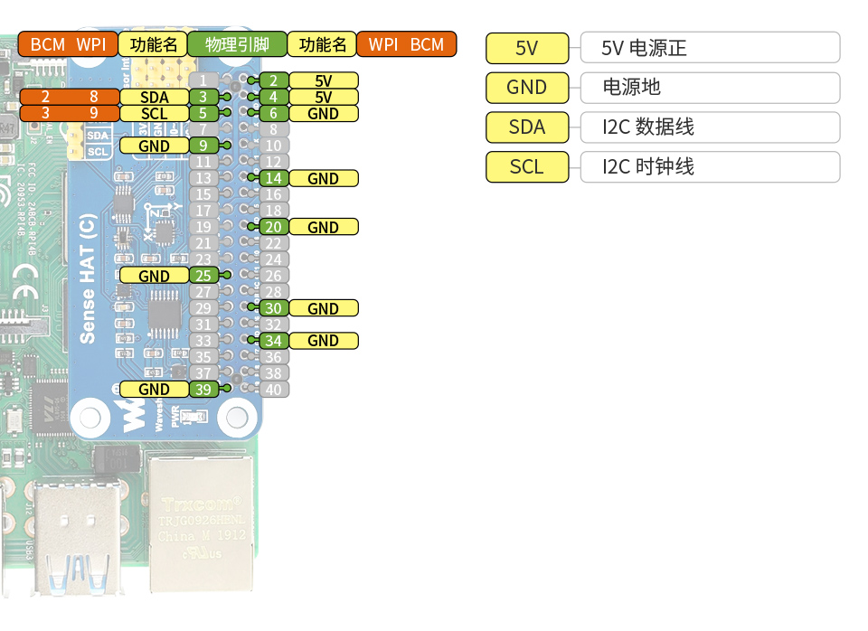 树莓派传感器扩展板 C 型接口定义