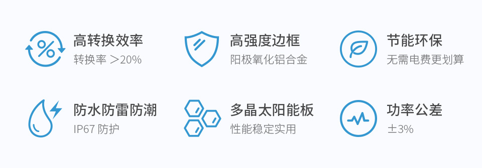 多晶硅太阳能电池板功能图标