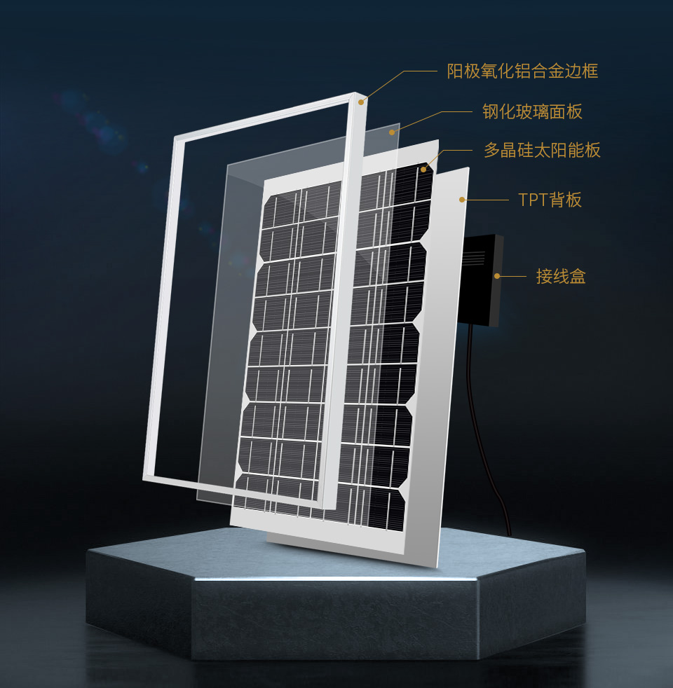 多晶硅太阳能电池板高强度边框