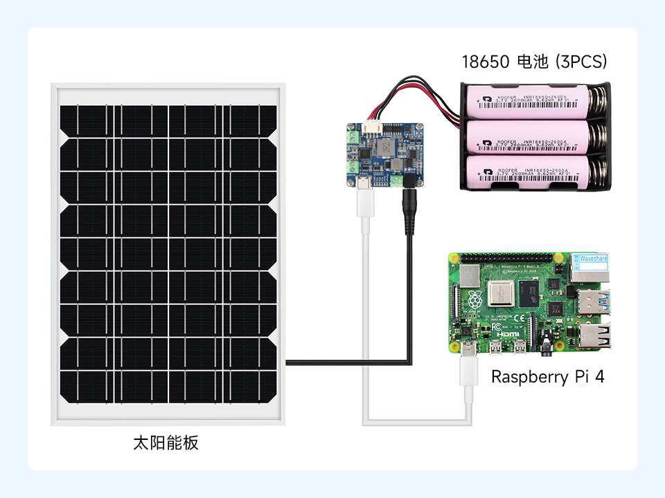 太阳能电源管理模块应用案例