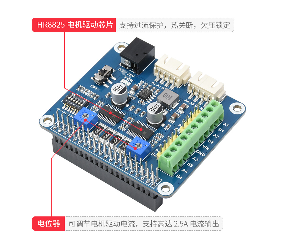 工业级 4 路 USB 集线器工业级 USB HUB 芯片