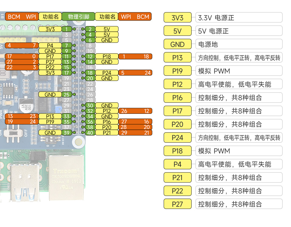 树莓派步进电机驱动板外形尺寸