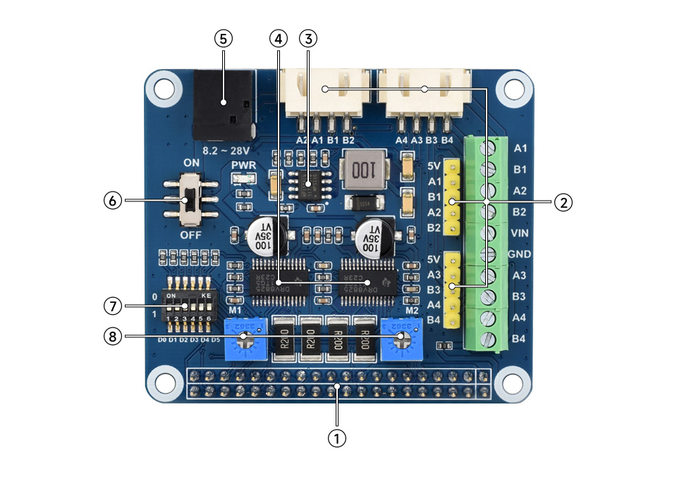 树莓派步进电机驱动板资源简介